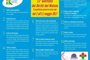 carta-diritti-del-malato