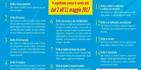 carta-diritti-del-malato